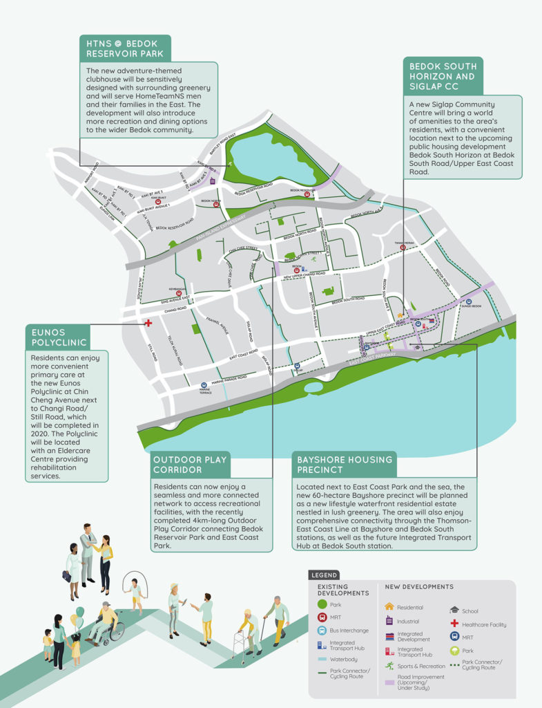 Sceneca Residence Master Plan